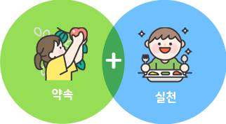 약속+실천